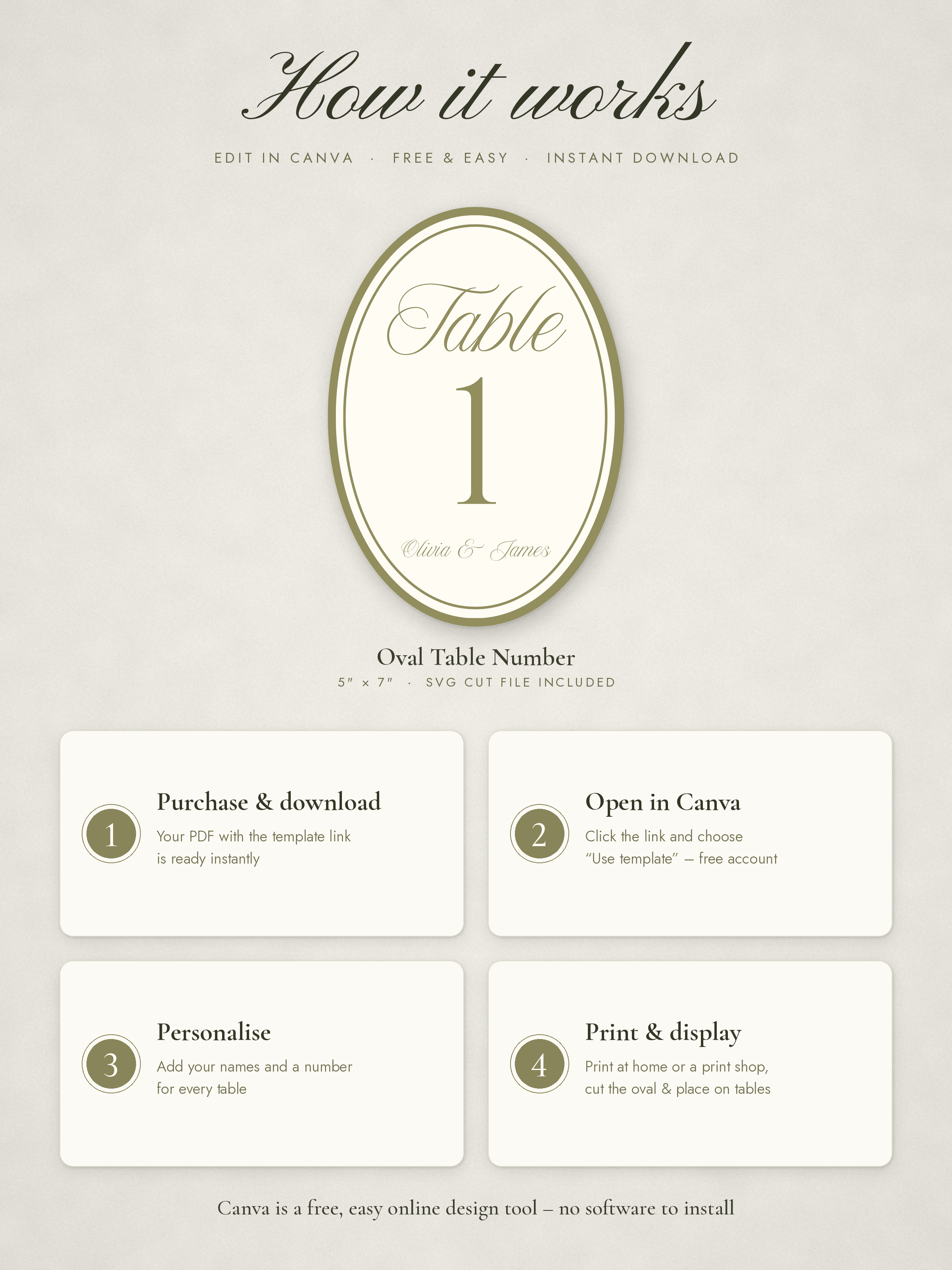 Sage Green Oval Wedding Table Numbers — detail 5